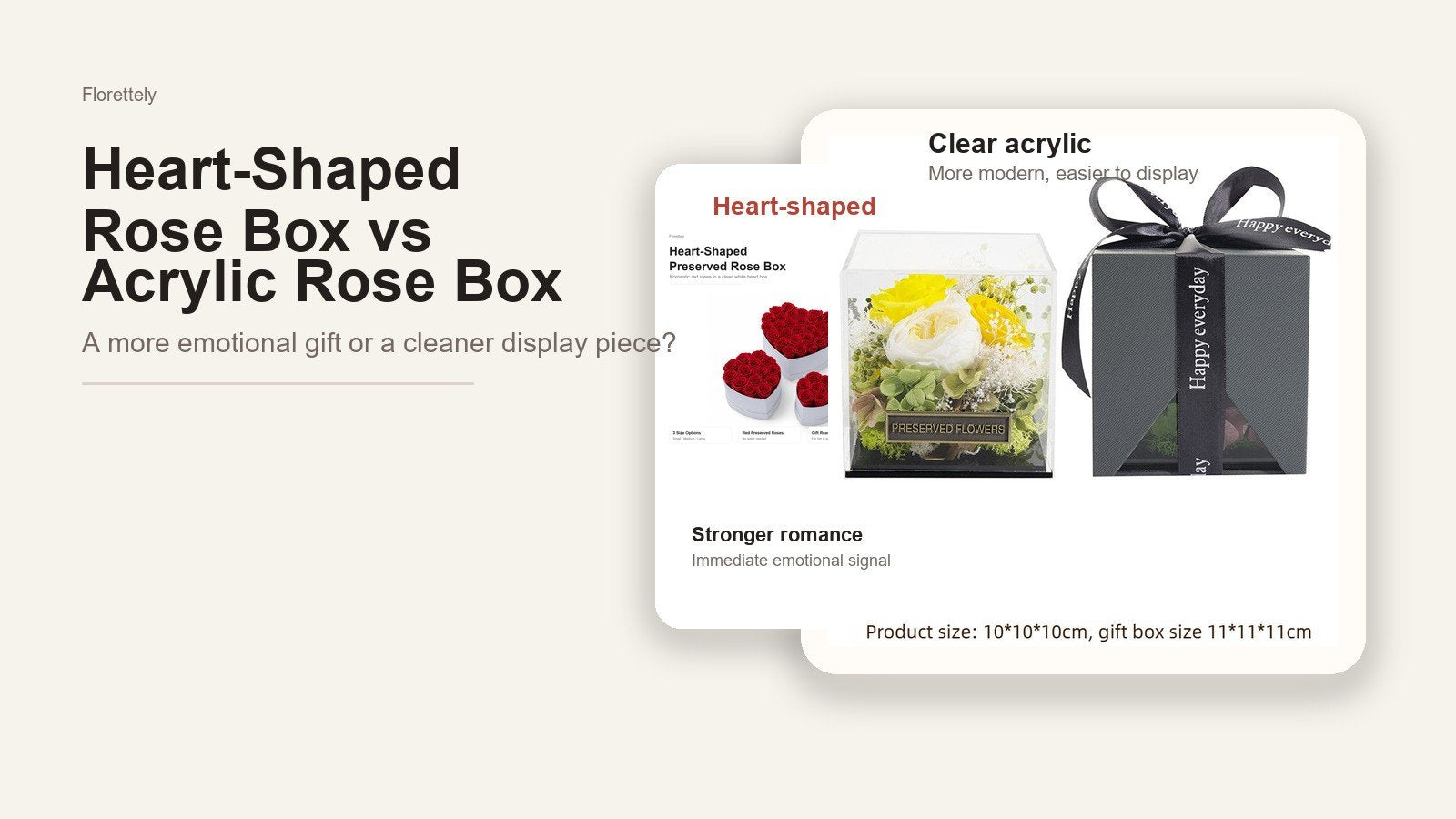 Heart-shaped preserved rose box compared with a clear acrylic rose box